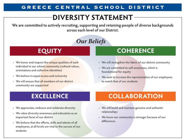 Diversity Statement 